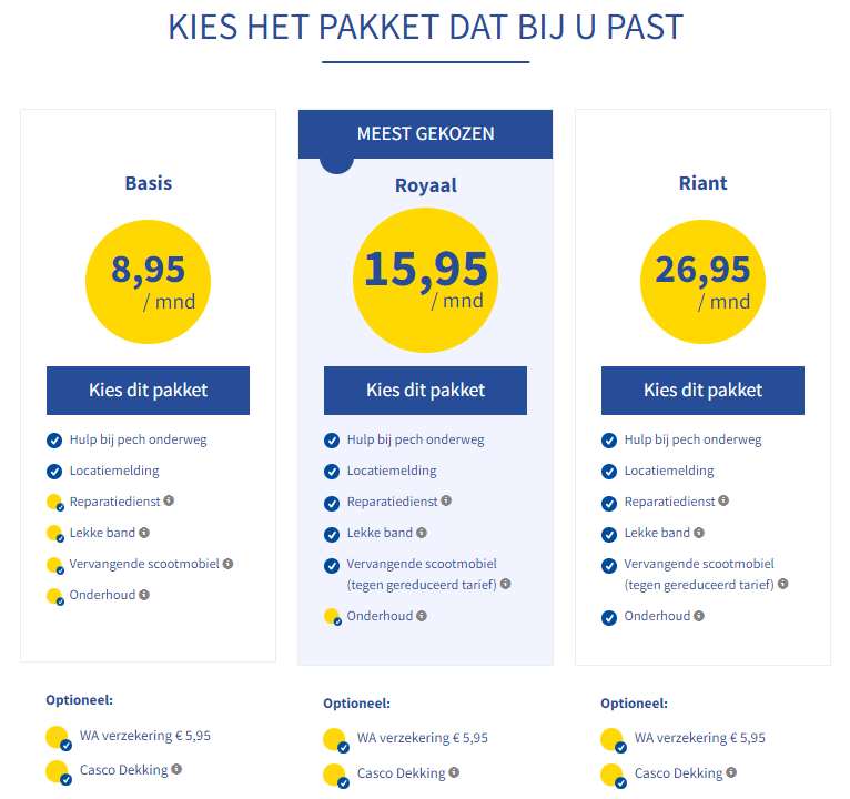 scootmobiel verzekering anwb