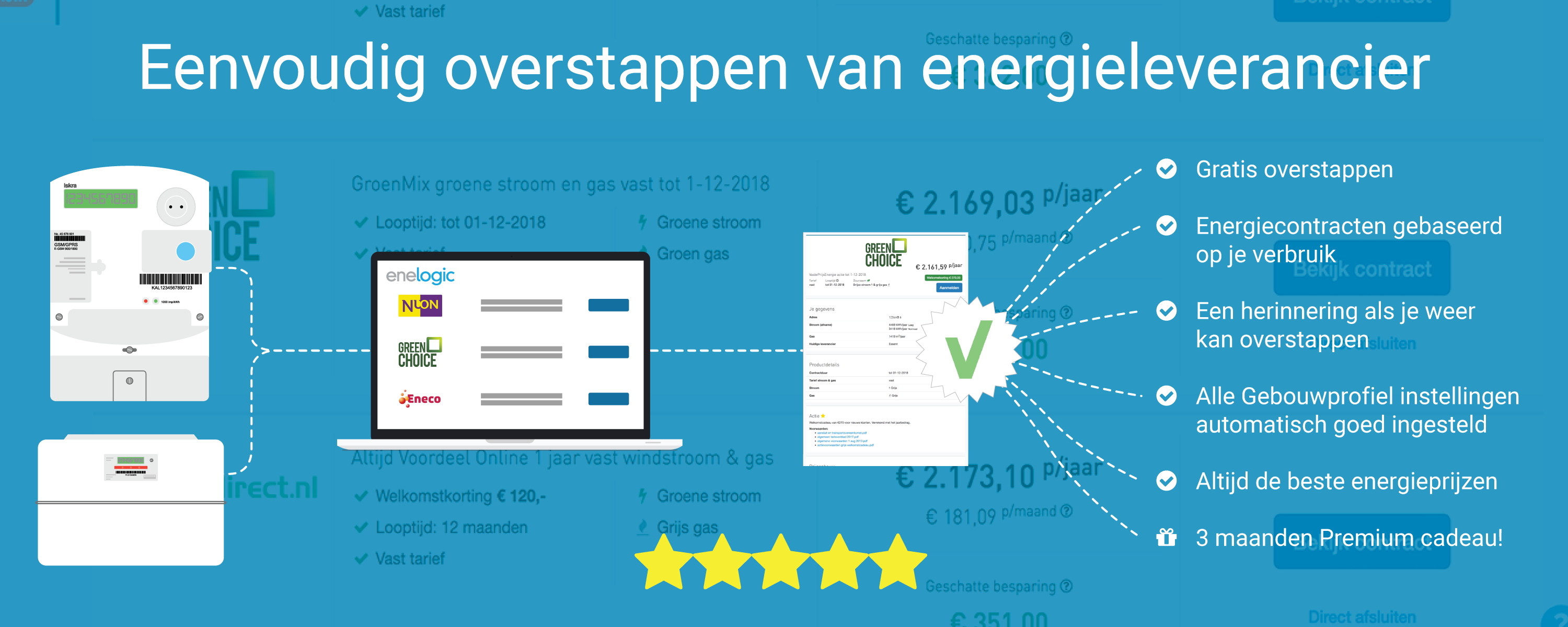 vergelijken van energieleveranciers