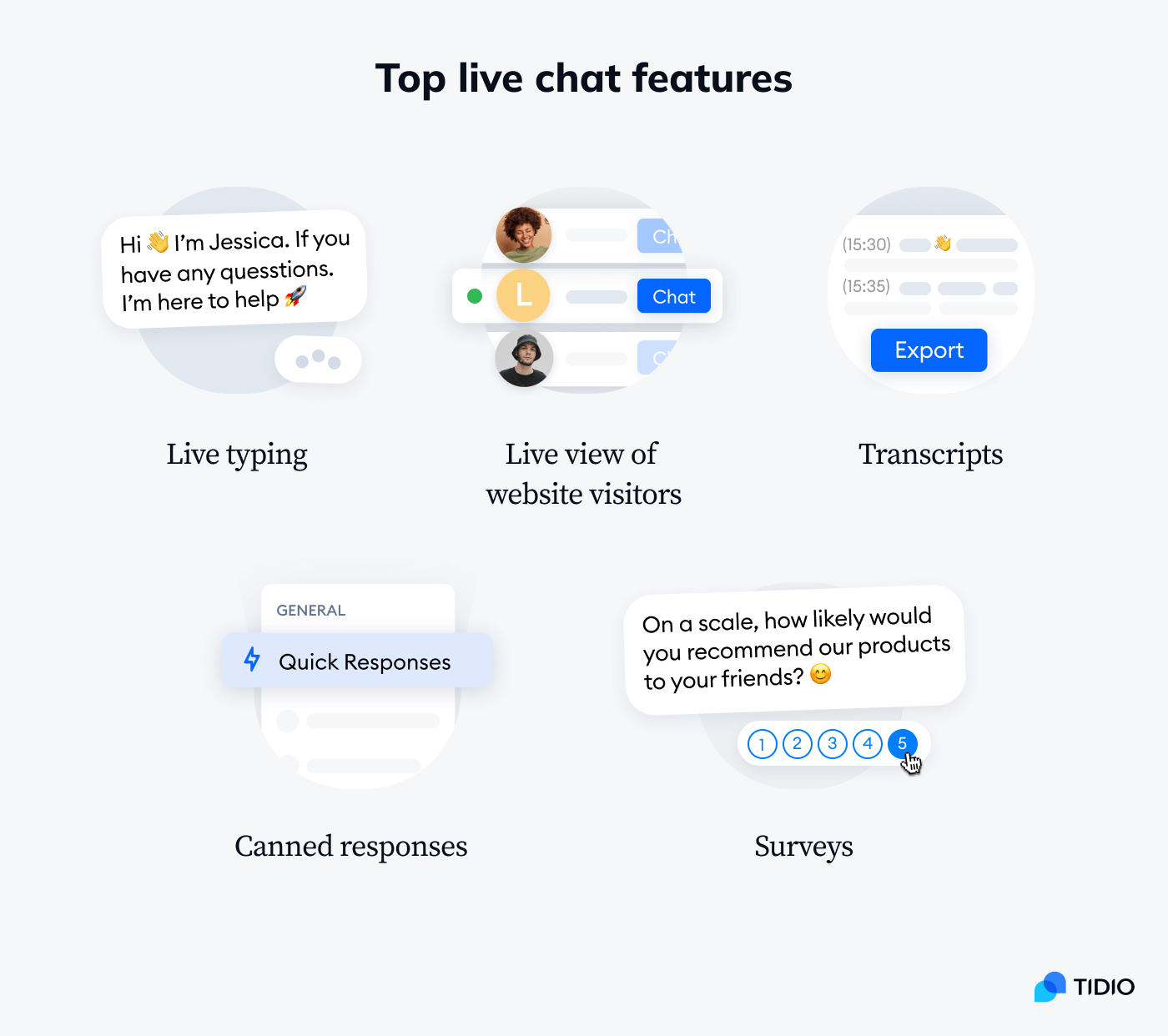 chat live
