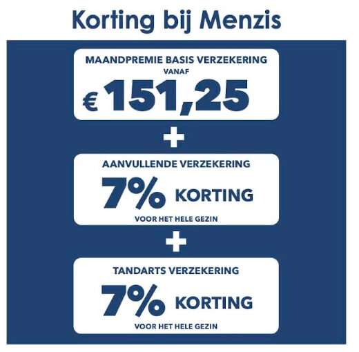 collectieve verzekering