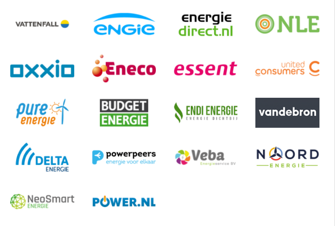 goedkope energie