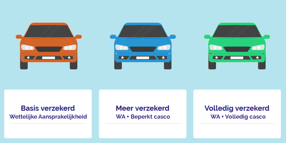 wa verzekerd